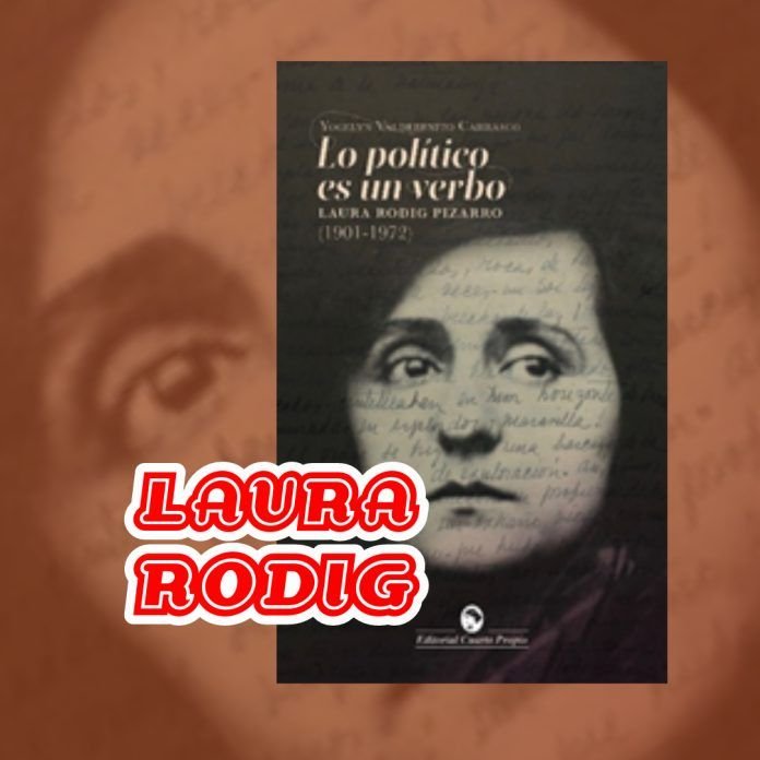 Laura Rodig. Cuarto Propio. Yocelyn Valdebenito Laura Rodig. Cuarto Propio. Yocelyn Valdebenito
